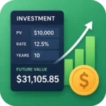 Investment Return Calculator