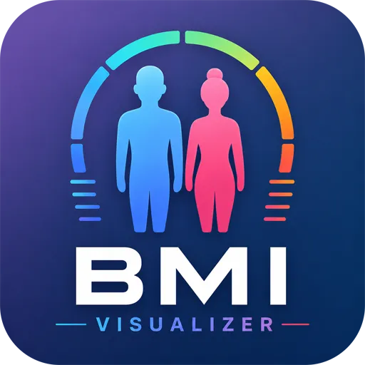 BMI Visualizer